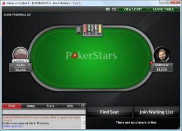 Ειδήσεις πόκερ Limit HoldEm Challenge